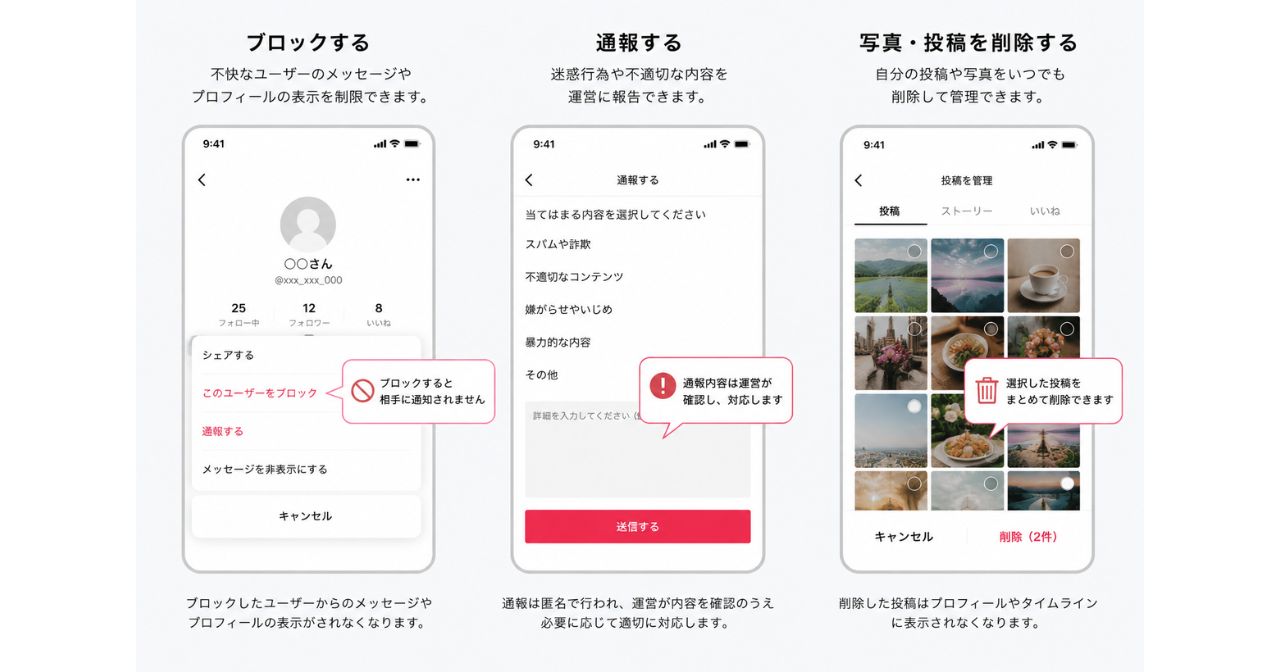 要注意人物への対処法・通報・ブロック